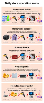 15.6인치 듀얼 스크린 POS 현금 자동화 I3 프로세서 4+64GB 소매 POS 시스템 슈퍼마켓 POS 터미널